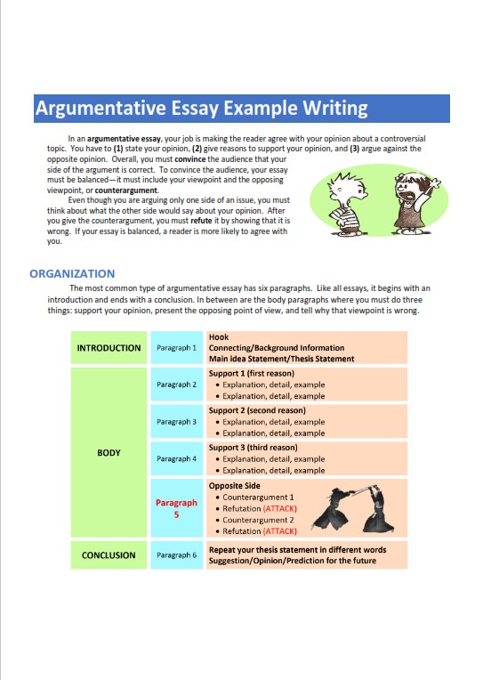 5 examples of argumentative essay topics