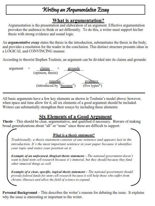 Argumentative Essay Outline Worksheet (PDF)