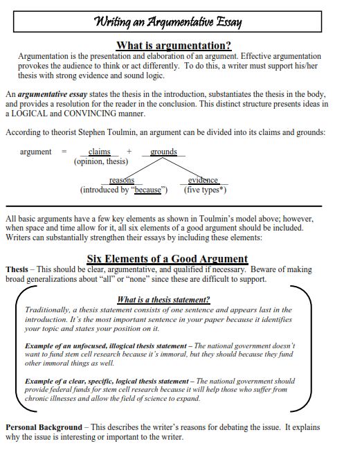 argumentative essay outline worksheet