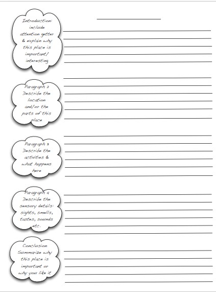 descriptive-essay-outline-template