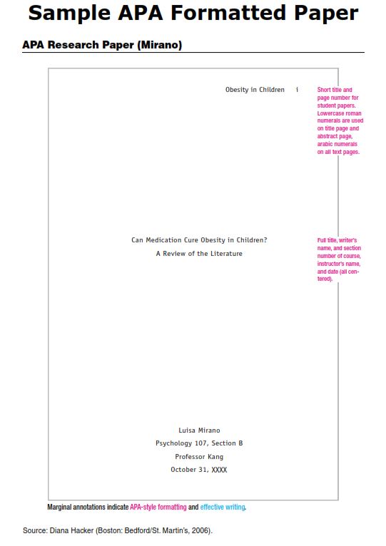 APA Format Essay Example (PDF)