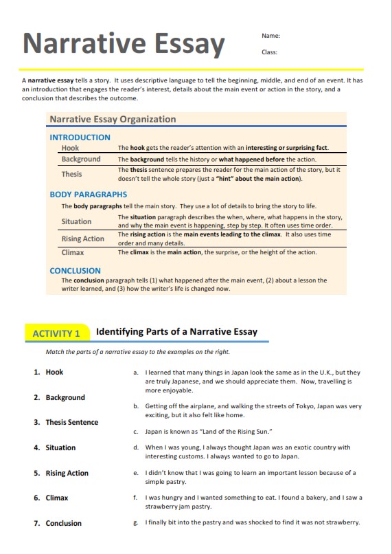 Narrative Essay Format (PDF)