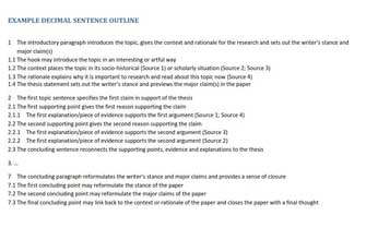 How to Create an Essay Outline - Guide & Examples
