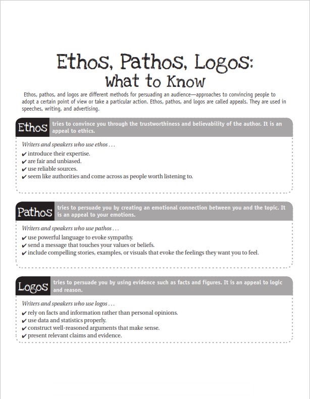 Ethos, Pathos, and Logos Worksheet  (PDF)