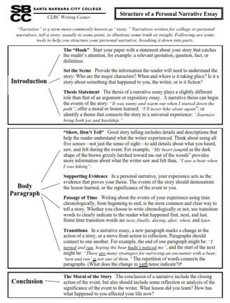 outline for narrative essay