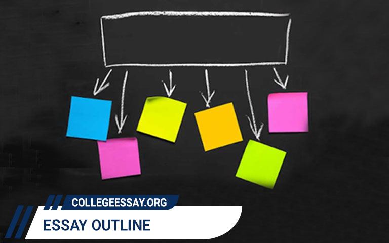 essay outline