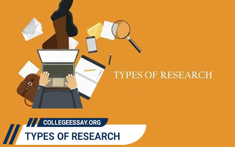 Types of Research - Methodologies and Characteristics Types of Research - Methodologies and Characteristics